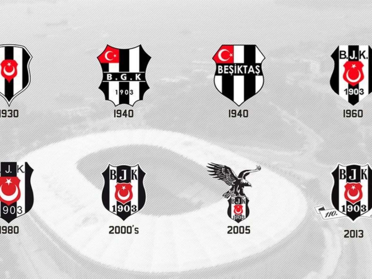 Tìm hiểu về Beşiktaş JK